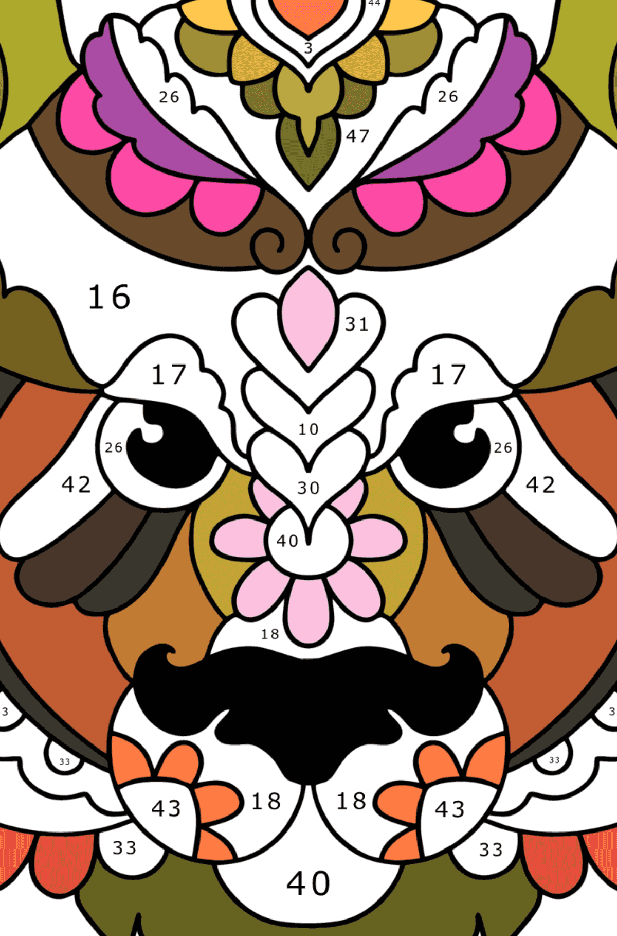 Раскраска Голова панды антистресс - Раскраска по Номерам для Взрослых